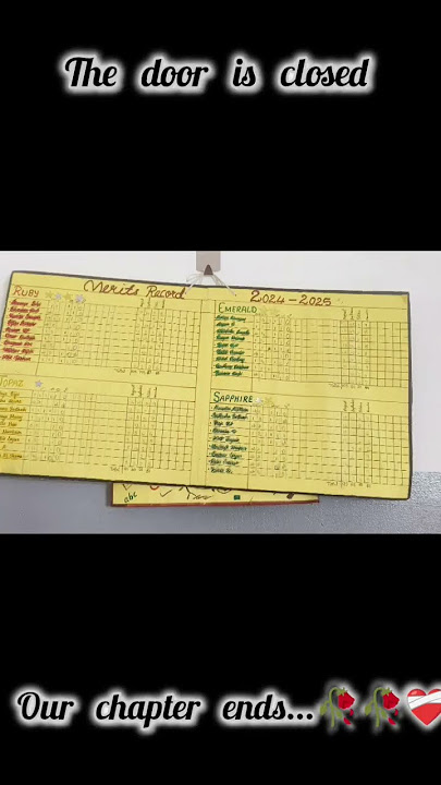 The door is closed and our chapter ends...😔🥺🥺🥹