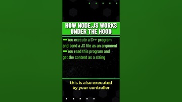 How Node.js works under the hood || Recreating Node.js || Erick Wendel