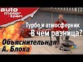 Турбо- и атмосферный мотор: в чем разница? – Объяснительная А. Блоха | auto motor und sport