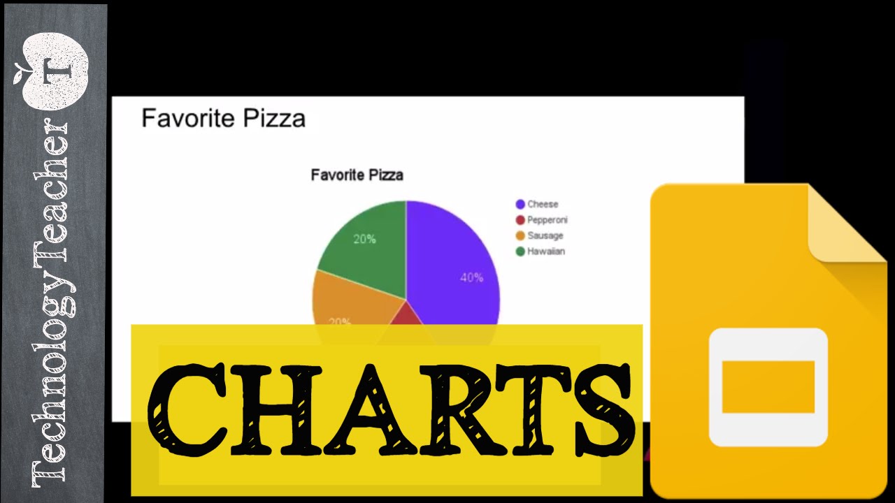 How To Make A Slide Chart