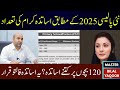 Punjab Schools Teacher Criteria 2025 | How Many Teachers per Students?
