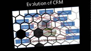 Fine Solutions and Microsoft Dynamics xRM