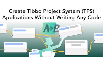 AppBlocks Introduction -- AppBlocks Designer and AppBlocks Cloud