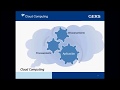Webinar GERS | Cloud Computing para Simulación de Sistemas de Potencia