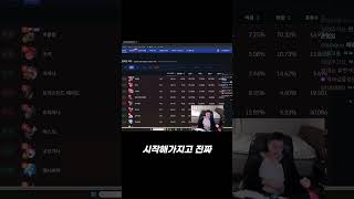 한국 트페오리아나의 대놓고 보이는손 도파     #도파     #shorts