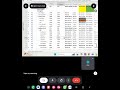 NBA PLANNER (ONN NASRUN). MICROSOFT PROJECT ONLINE IN MALAYSIA