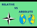 Understanding Location: Relative vs Absolute in Geography