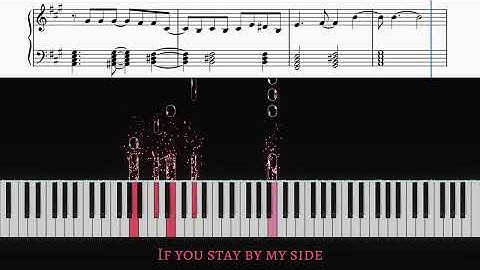 Thumbnail of Aiobahn +81, Fuwamoco - Side By Side (From Nekopara After) | Piano cover by Pianotato