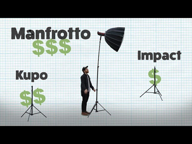 Pied De Lumière Samigon 4s Compact Stand 2212 - Occasion En Bon état