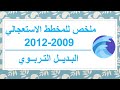 ملخص للمخطط الاستعجالي 2009-2012