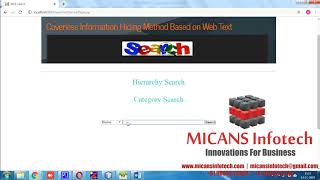 COVERLESS INFORMATION HIDING METHOD BASED ON WEB TEXT JAVA PROJECT