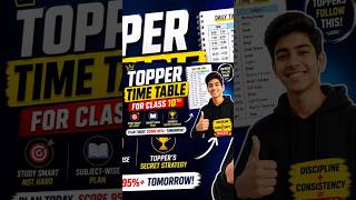 🔥 Class 10 Study Timetable | Daily Study Plan for Board Exam.