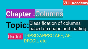 Column#classification of columns based on shape and loading#VHL Academy#first page