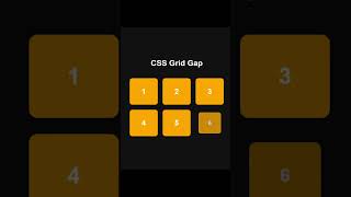 Learn CSS Grid in 60 Seconds ⚡ Complete Beginner Guide
