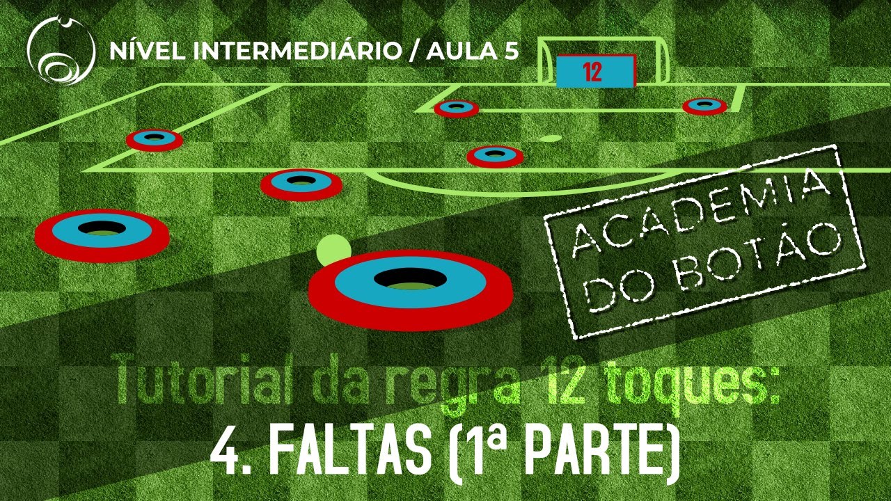 ACADEMIA DO BOTÃO 015: Faltas (1ª parte)