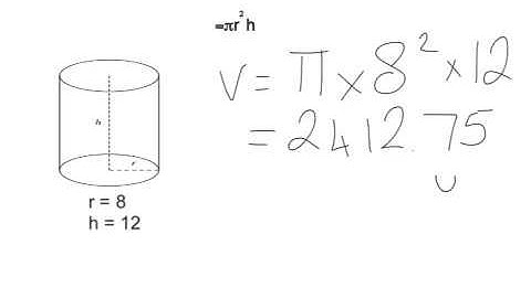National 5 Maths Volume of Solids Revision