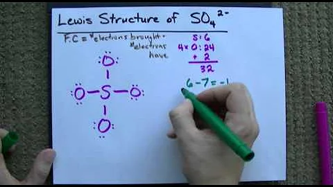 Lewis Structure of SO4(2-) (Sulfate) CORRECT