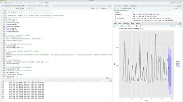 Time Series Forecasting in R - Damped Trend Linear Exponential Smoothing model using lynx dataset