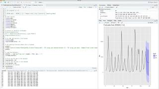 Time Series Forecasting in R - Damped Trend Linear Exponential Smoothing model using lynx dataset