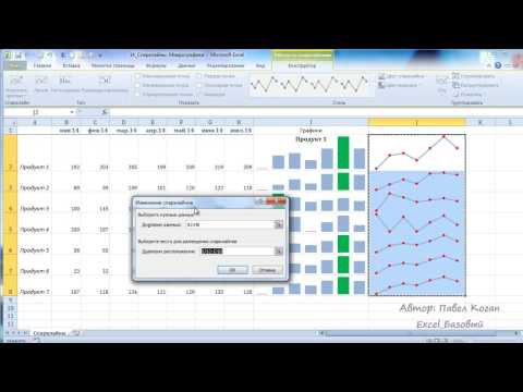 Видео: Как изменить стиль спарклайна в Excel?