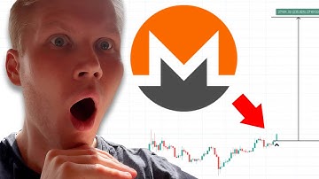 Is Monero Still Worth Buying? Monero (XMR) Price Prediction 2022