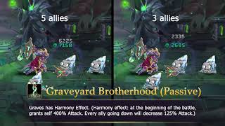 Graves - The Undertaker - Fantasy League: Turn-based RPG strategy screenshot 2