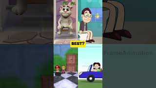 Hi There Animation Meme