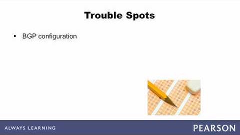 Exam Profile - Cisco CCNP ROUTE 642-902
