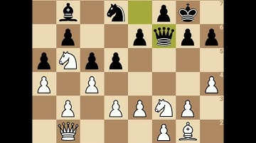 How to play chess game #chess 28