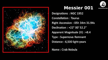 110 Messier Object in HD