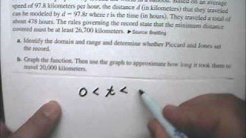 Linear Functions Story Problem 17 Graph Equation - Tutor Algebra