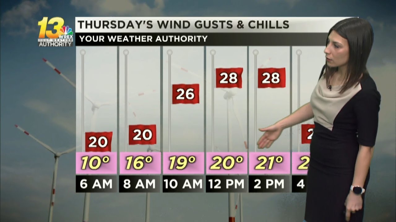 Clouds stick around today as temperatures climb above freezing - YouTube