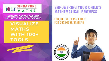 ADD 9 USING NUMBER CHIPS