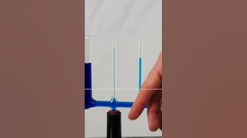 Capillary Tubes Suck