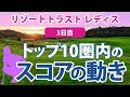 2023 リゾートトラスト レディス 3日目 トップ10圏内のスコアの動き 山下美夢有 佐久間朱莉 岩井千怜 佐藤心結 穴井詩 申ジエ 川岸史果 川﨑春花 桑木志帆 平岡瑠依