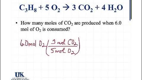 5.02 How many Moles of CO2 are produced