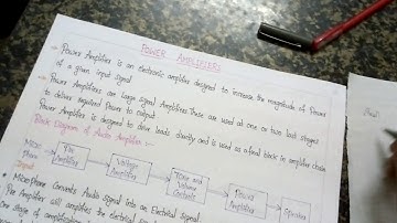 ECA-SUBJECT-LECTURE-1 INTRODUCTION TO POWER AMPLIFIERS