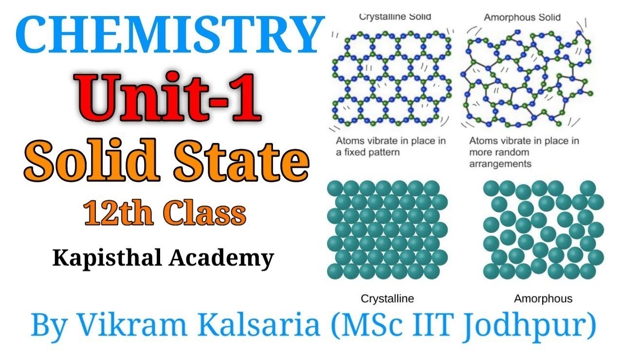 Difference between crystalline and amorphous solid | 12 Class Chemistry ...