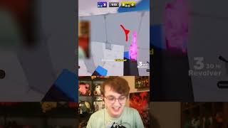 These Youtubers Challenges Me..