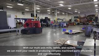 Introduction to ProCam Services