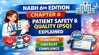 NABH 6th Edition – Chapter 6: Patient Safety & Quality (PSQ) Explained