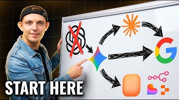 You’re Not Behind (Yet): Learn AI Before the 2026 Shift