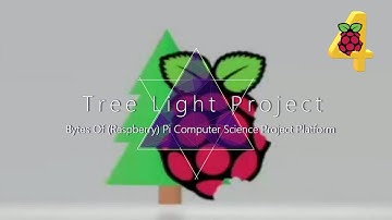 Christmas Tree Pi Project (EP04) - JGrasp Programming Instructions