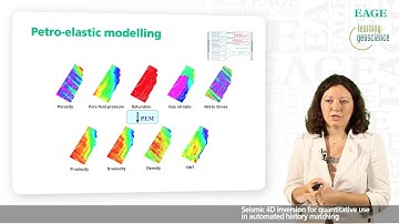 EAGE E-Lecture: Seismic 4D Inversion for Automated History Matching by Milana Ayzenberg