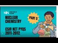 Nuclear Chemistry Questions You MUST Practice ⚛️🔥|PART 5