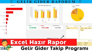 EXCEL Gelir Gider Hesabı Rapor Dashboard Hazır Program