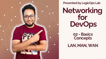 Types of Computer Networks | LAN, MAN, WAN | Networking for DevOps | Networking for Beginners