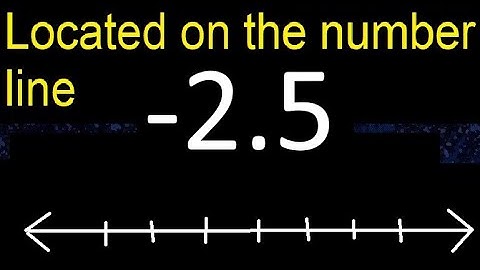 Located -2.5 on the number line - 2,5 . locating negative decimal numbers . represented