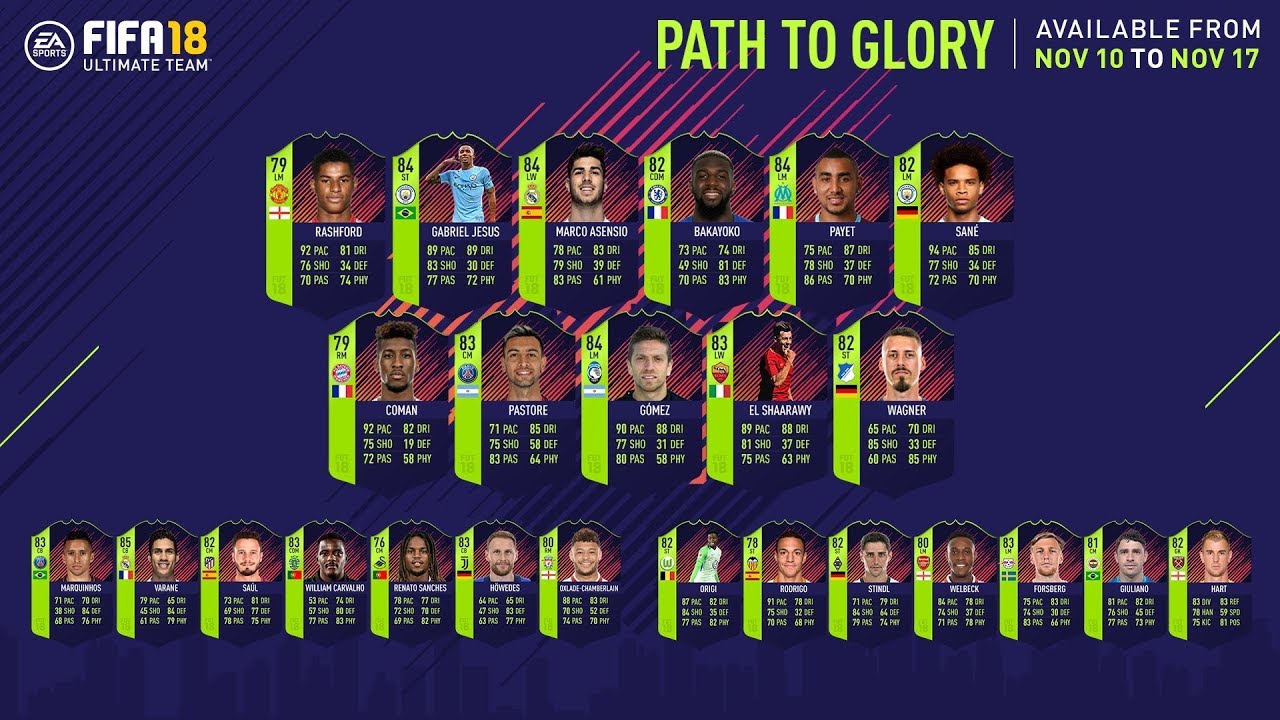 Fifa 18 Path To Glory Cards Fifa 18 World Cup Cards Ptg Players Youtube