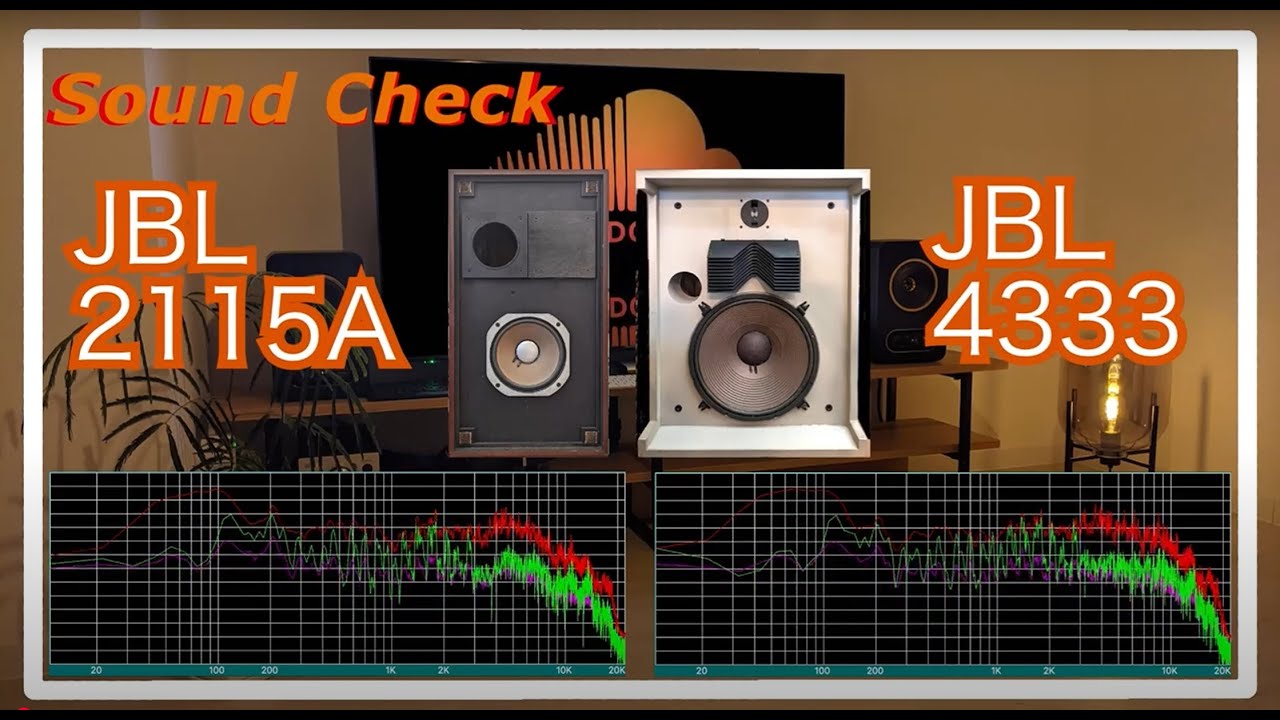 jbl 2115プロ仕様 JBL 2115/2115A/2115Bの仕様